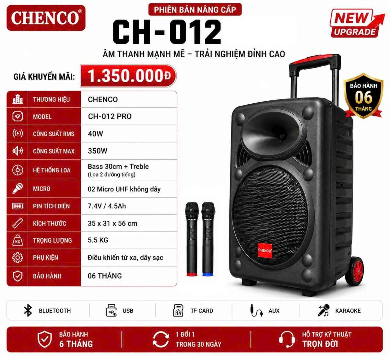 ch 012